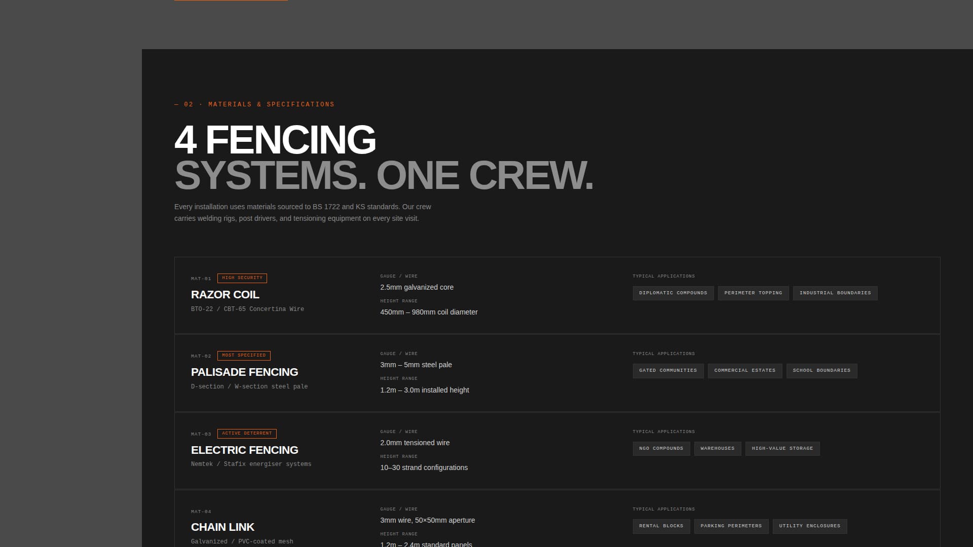 Perimeter - Unyielding Fencing Landing Page Template