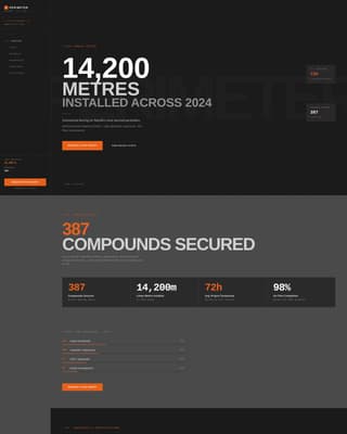 Perimeter - Unyielding Fencing Landing Page Template