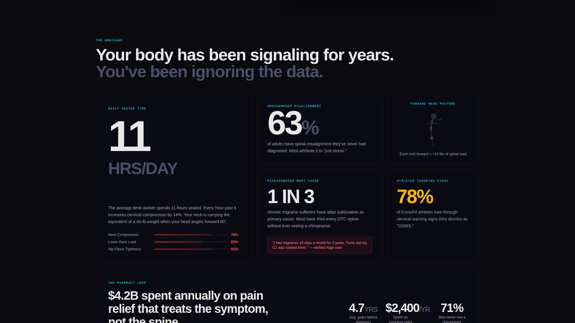 Chiropractic Digital Presence Advanced Careers Website Template