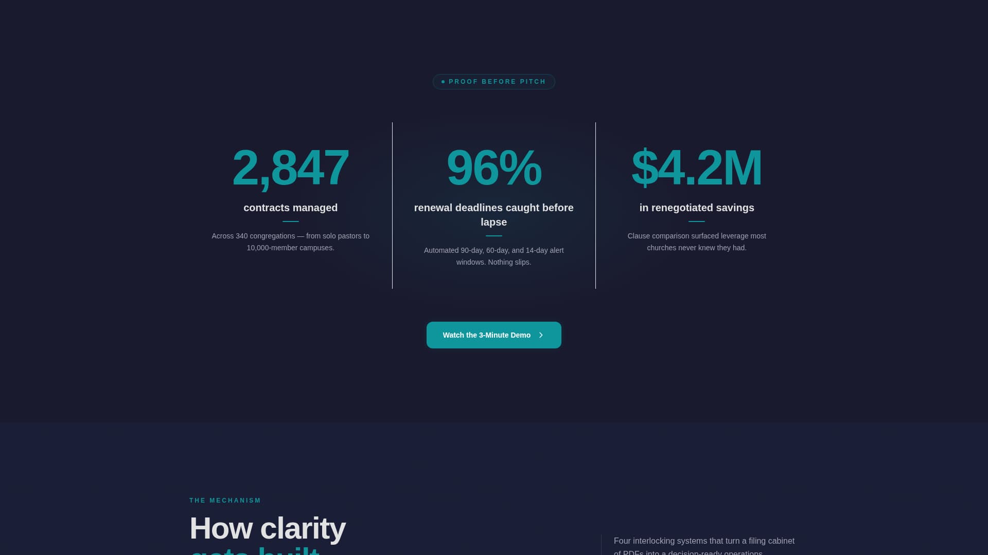 Church & Religious Software Specialist Reviews Website Template