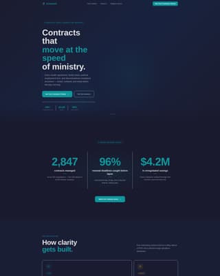 Church & Religious Software Specialist Reviews Website Template