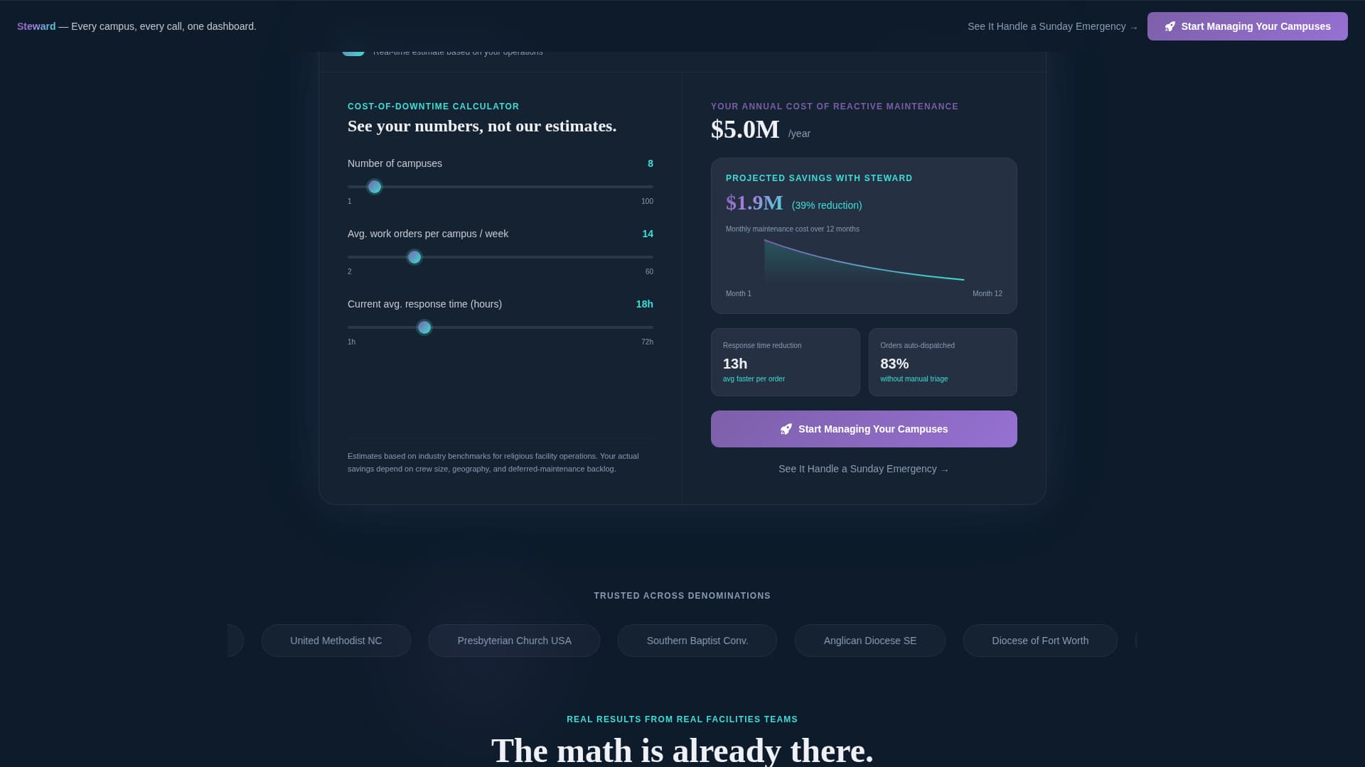 Church & Religious Software Advanced Cost Calculator Website Template