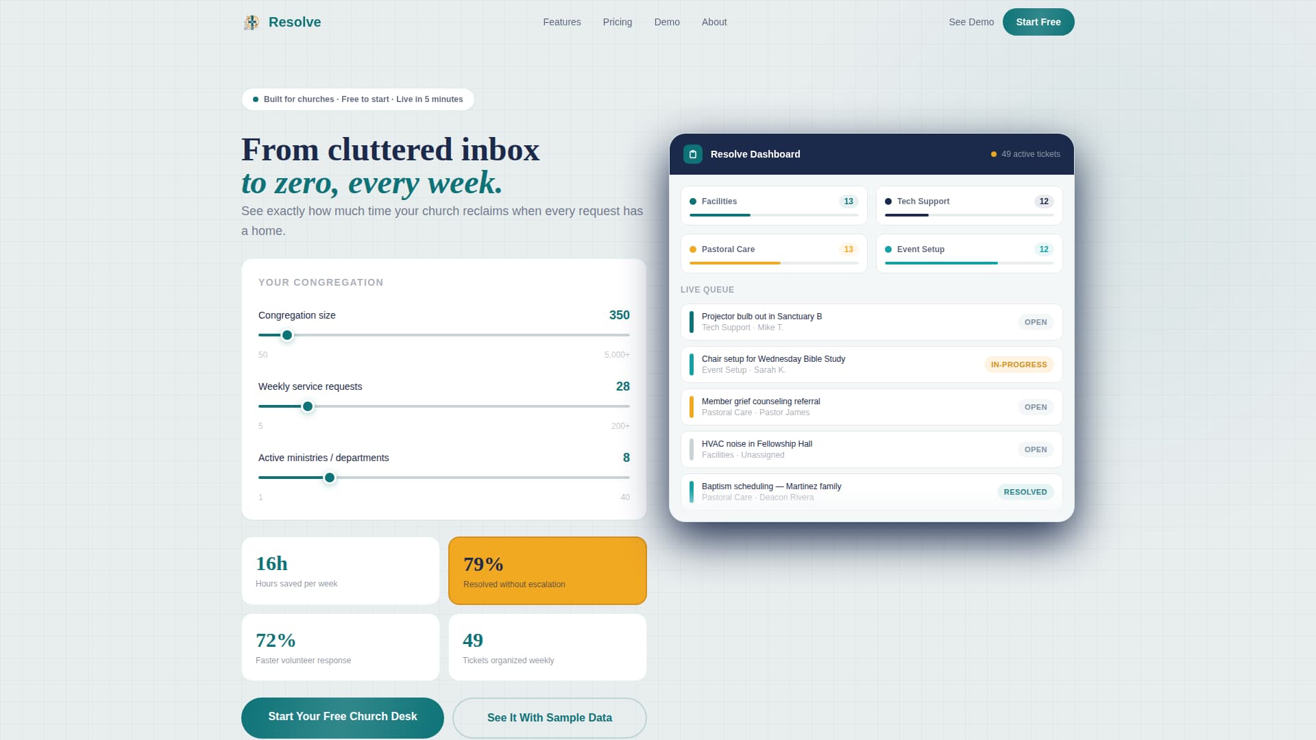 Church & Religious Software Advanced Reviews Website Template