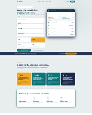 Church & Religious Software Advanced Reviews Website Template