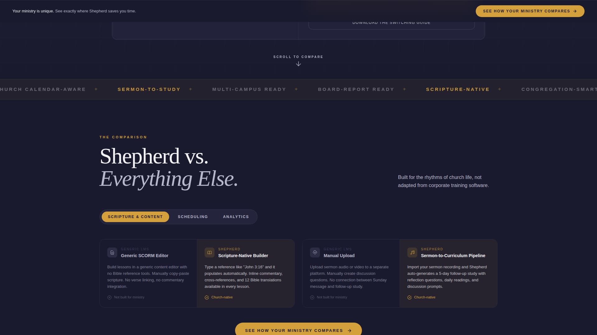 Church & Religious Software Complete Cost Calculator Website Template