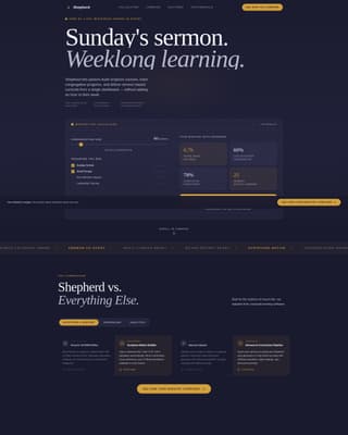 Church & Religious Software Complete Cost Calculator Website Template