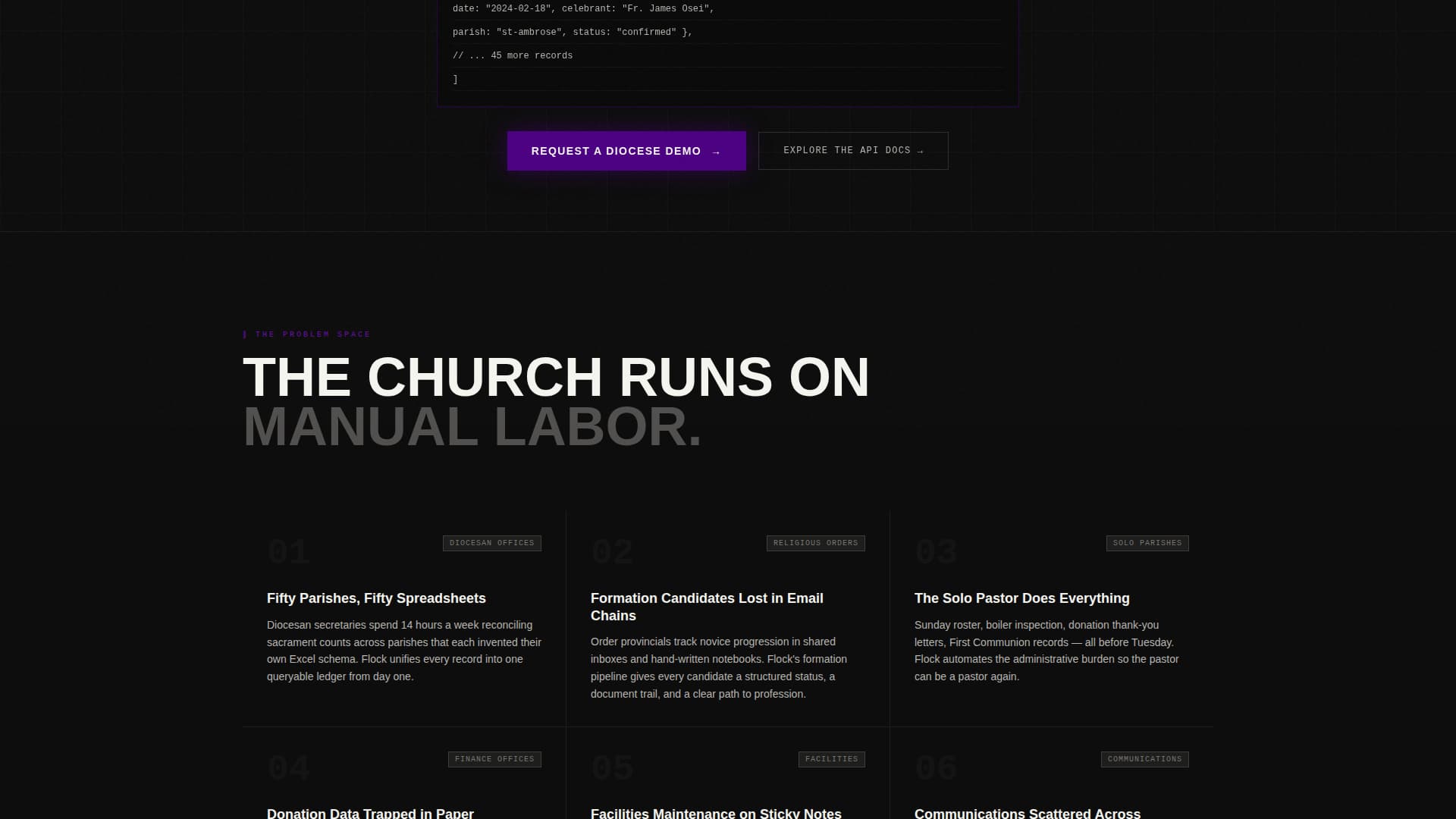 Church & Religious Software Advanced Professional Website Template