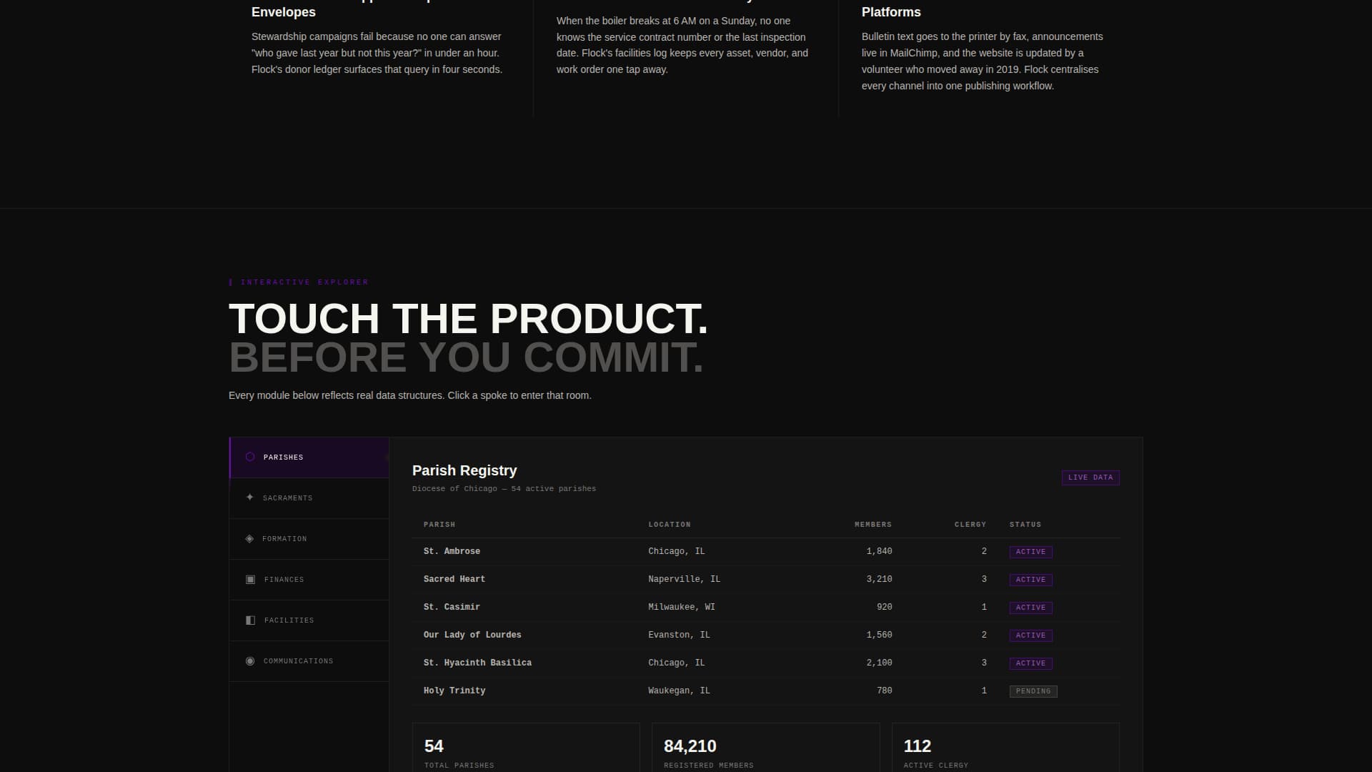 Church & Religious Software Advanced Professional Website Template