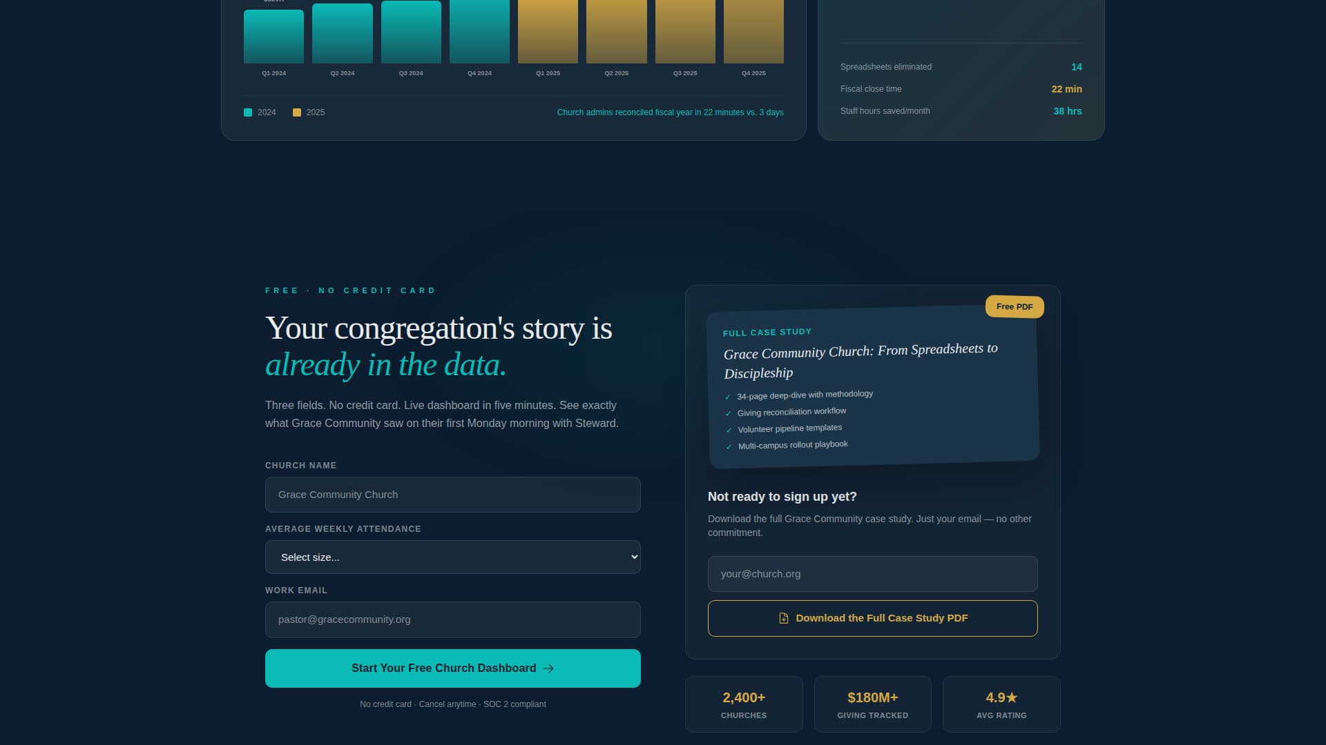 Church & Religious Org Portfolio Website Template