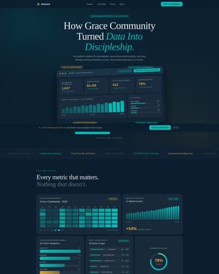 Church & Religious Org Portfolio Website Template