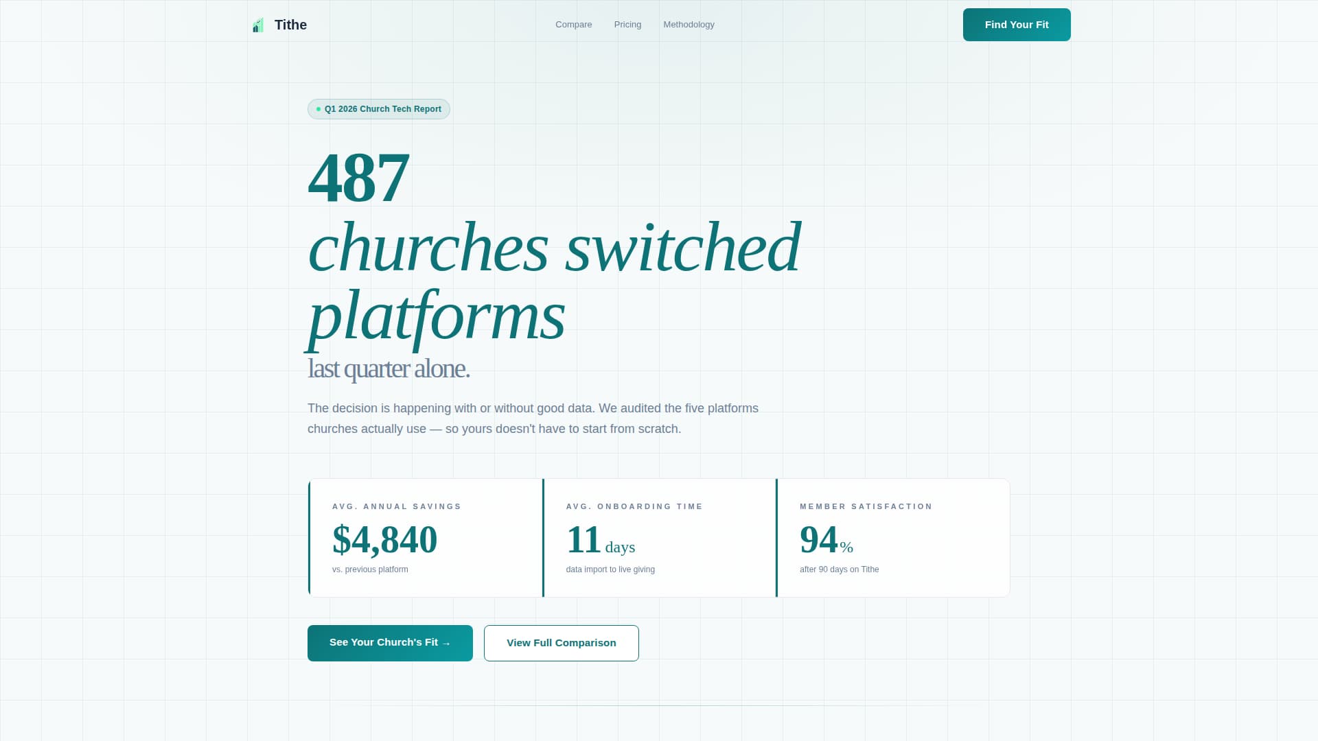 Church & Religious Org Pricing Website Template