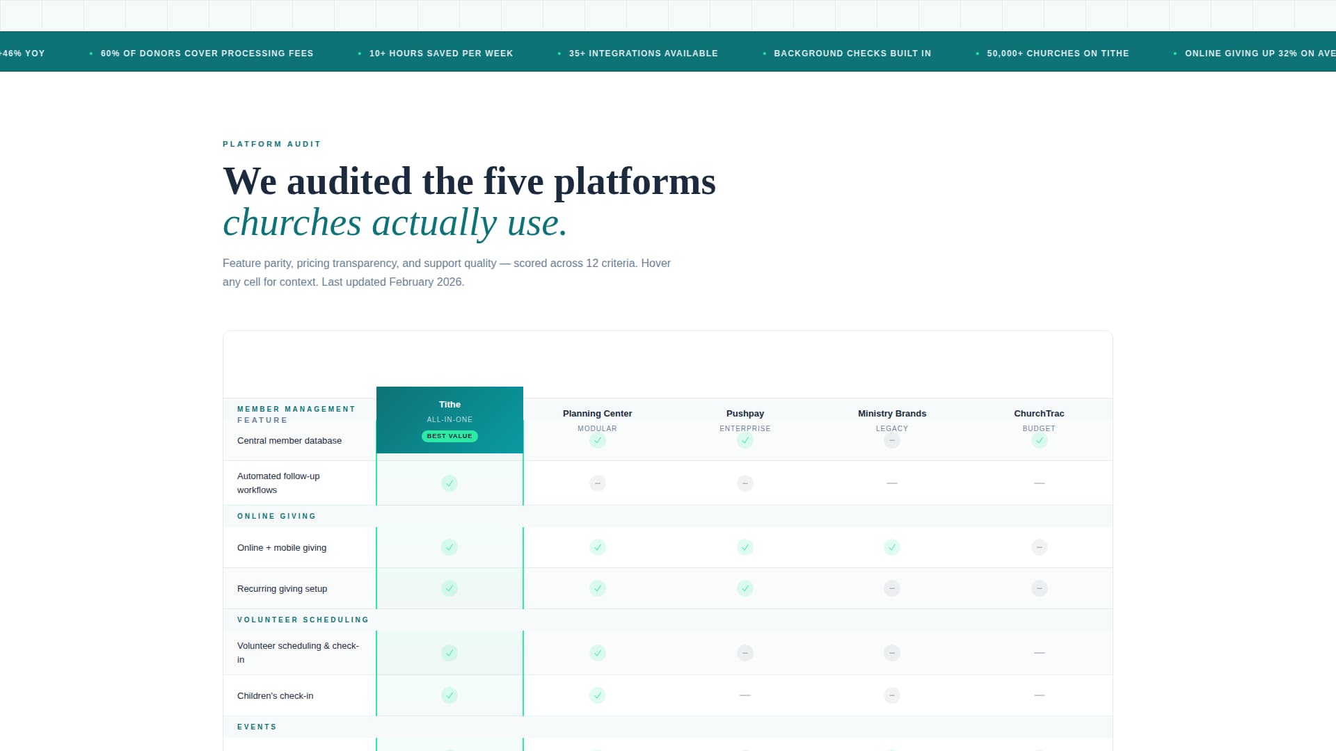 Church & Religious Org Pricing Website Template