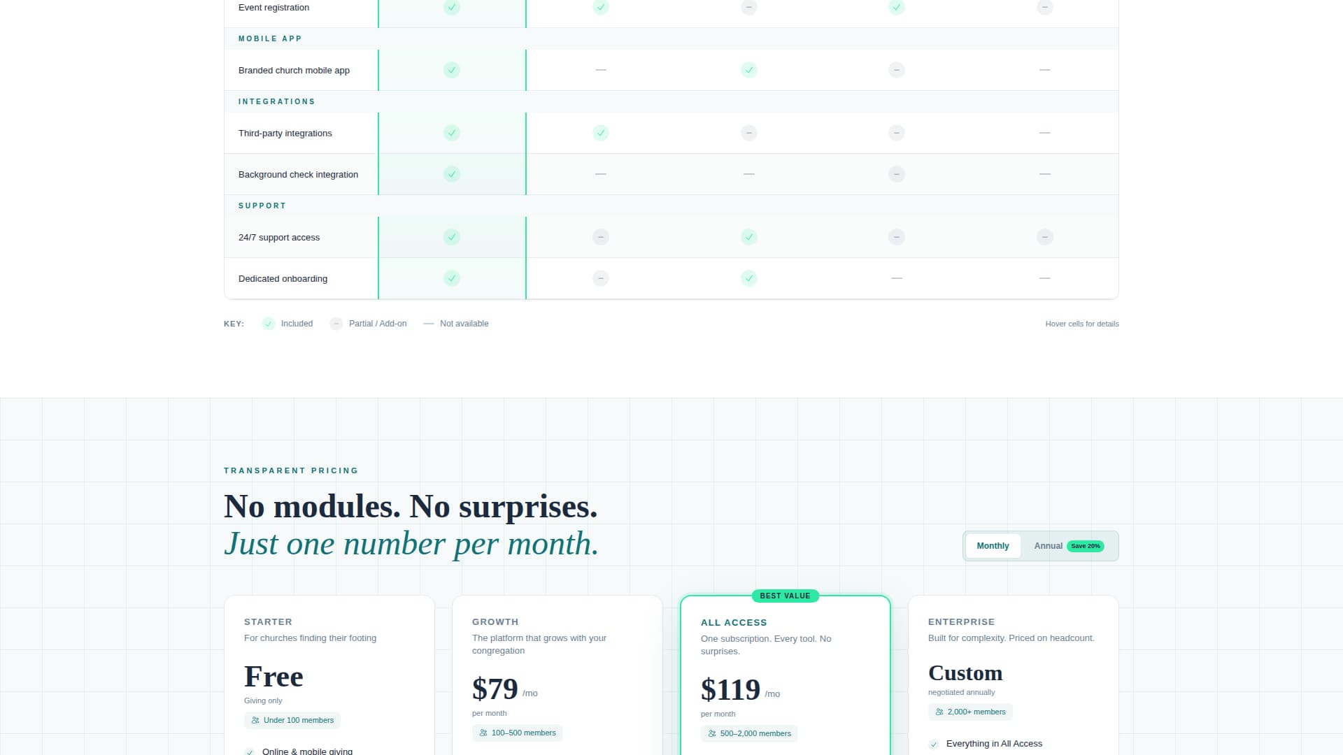 Church & Religious Org Pricing Website Template
