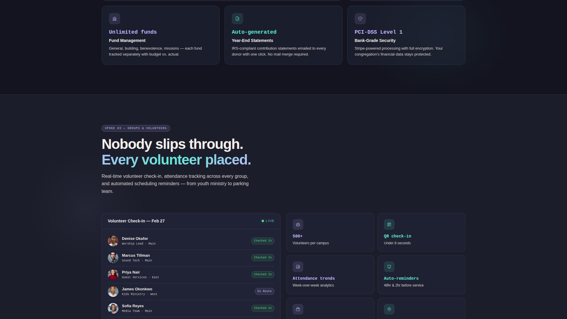 Church & Religious Org Premium Professional Website Template