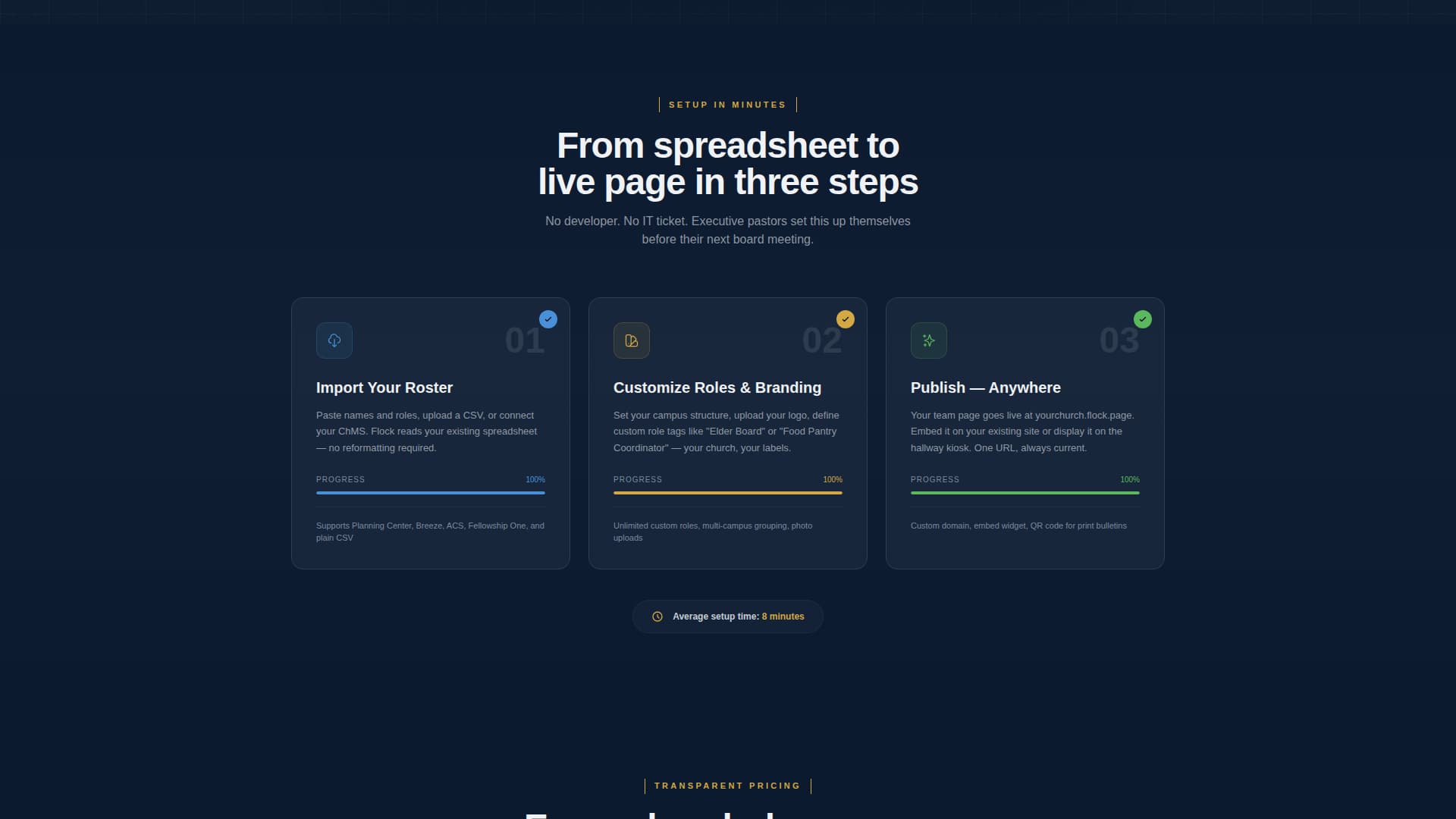 Flock - Powerful Church Directory Landing Page Template