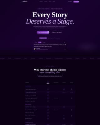 Church & Religious Org Specialist Reviews Website Template