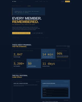 Church & Religious Software Complete Professional Website Template