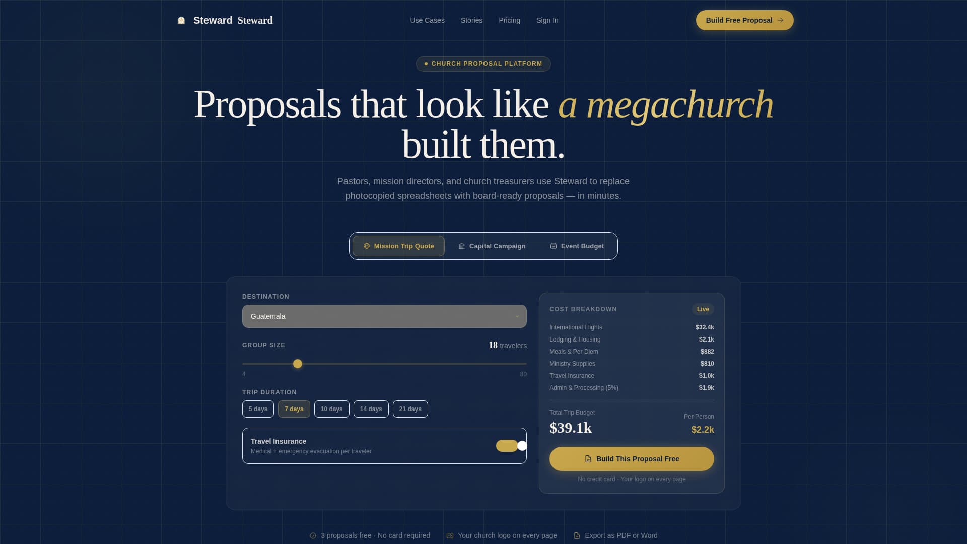 Church & Religious Software Complete Reviews Website Template