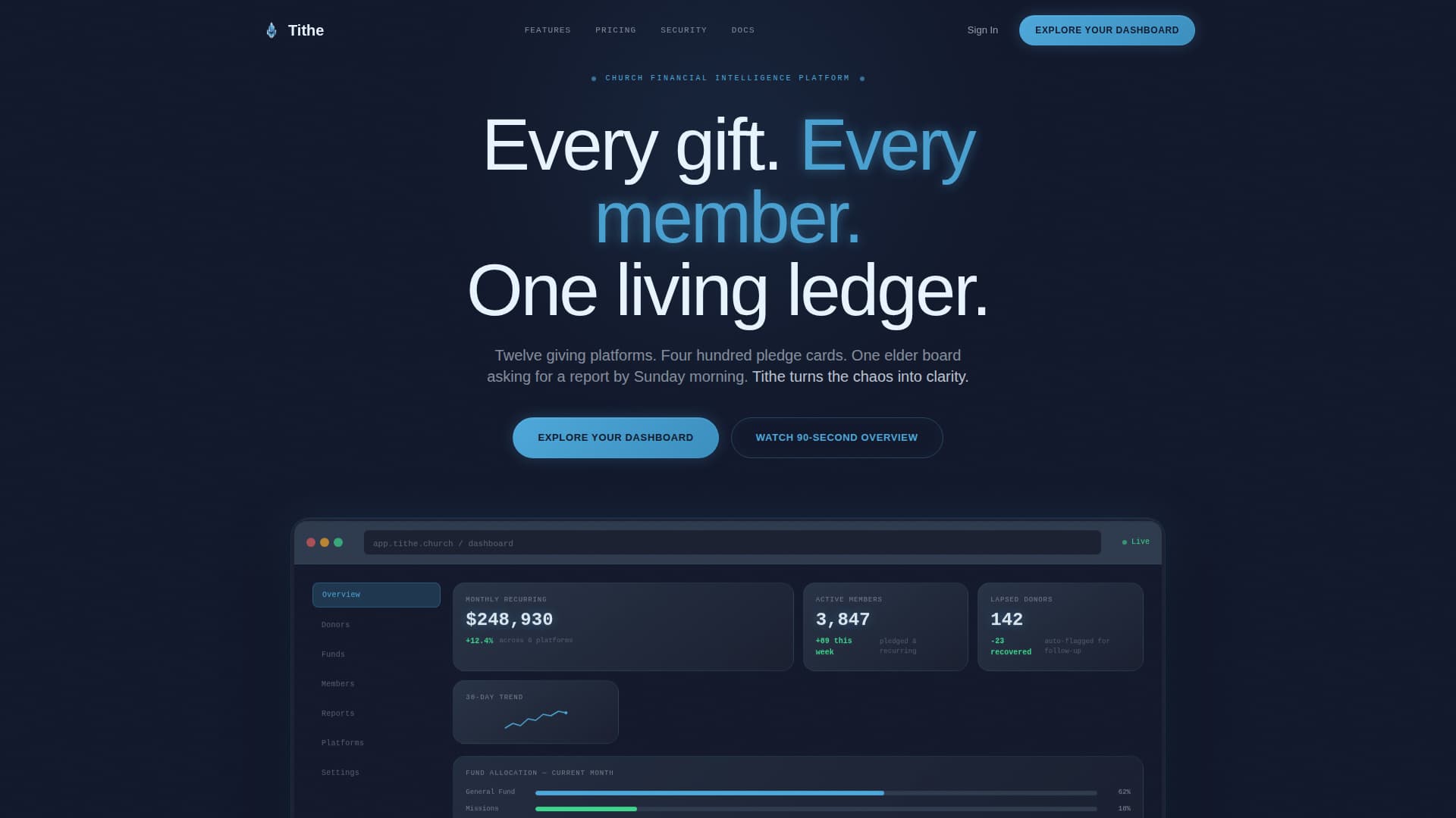 Beacon — Contemporary Worship Landing Page Template