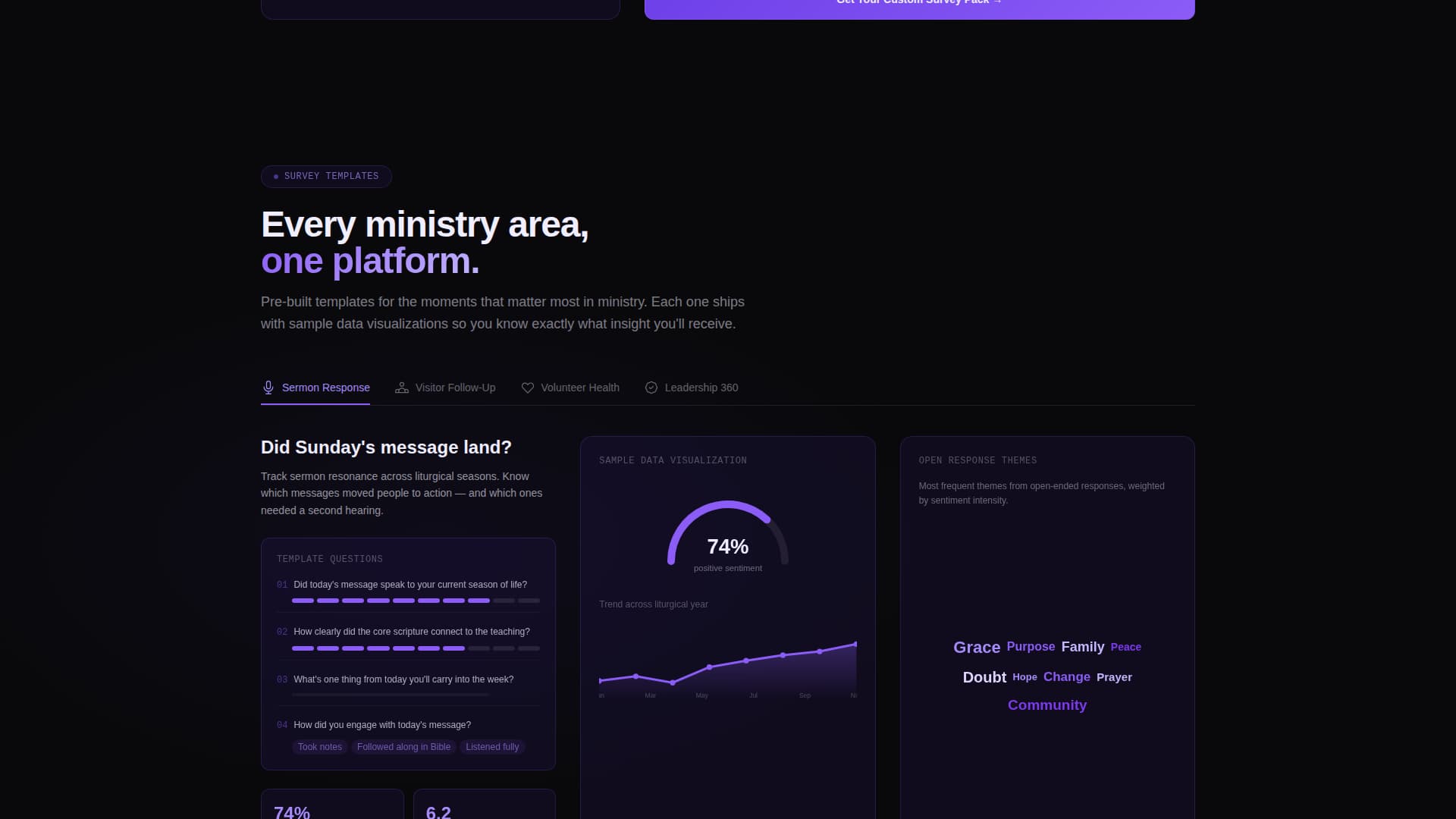 Gather - Powerful Church Feedback Landing Page Template