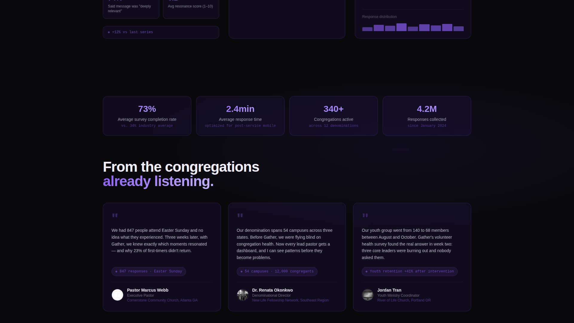 Gather - Powerful Church Feedback Landing Page Template