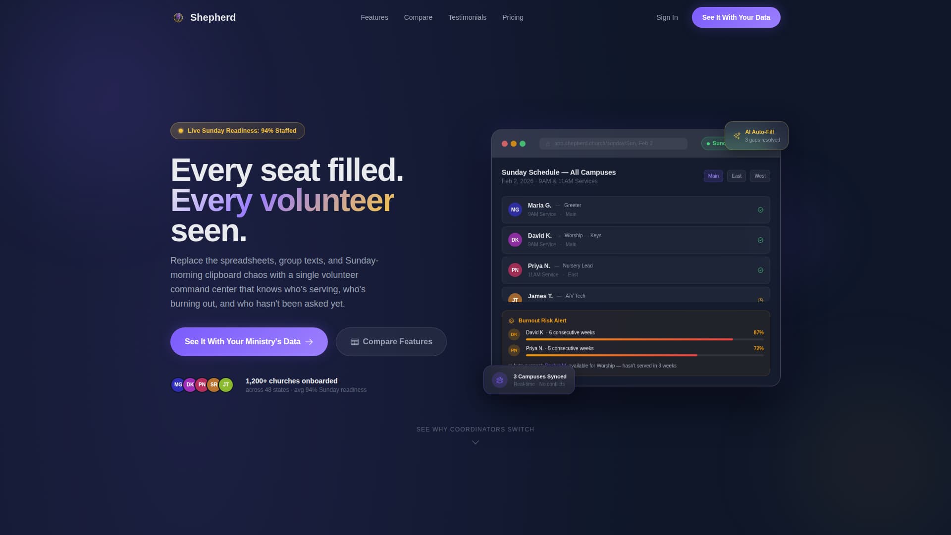 Shepherd - Powerful Church Volunteer Landing Page Template