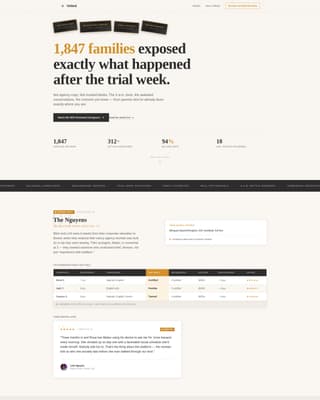 Vetted - Trusted Caregiver Landing Page Template