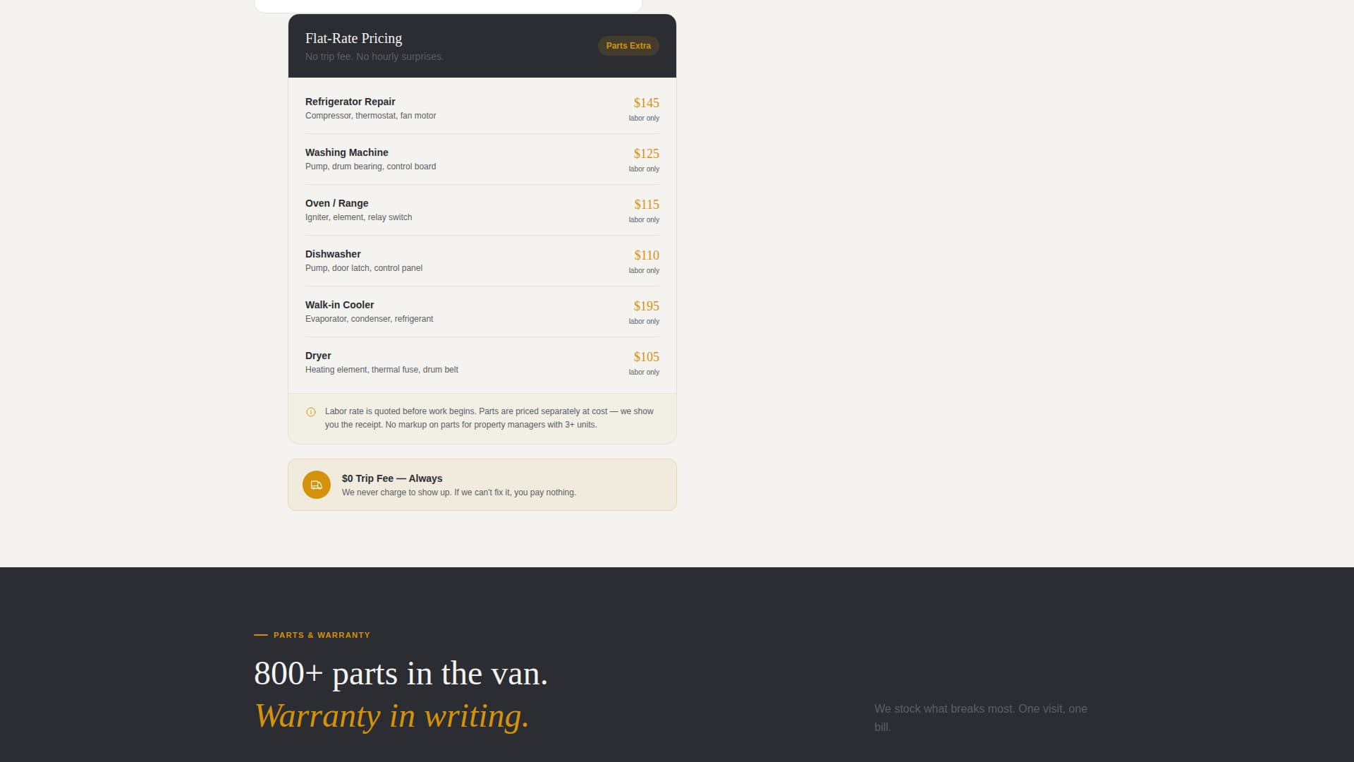 Fix - Trusted Appliancerepair Landing Page Template