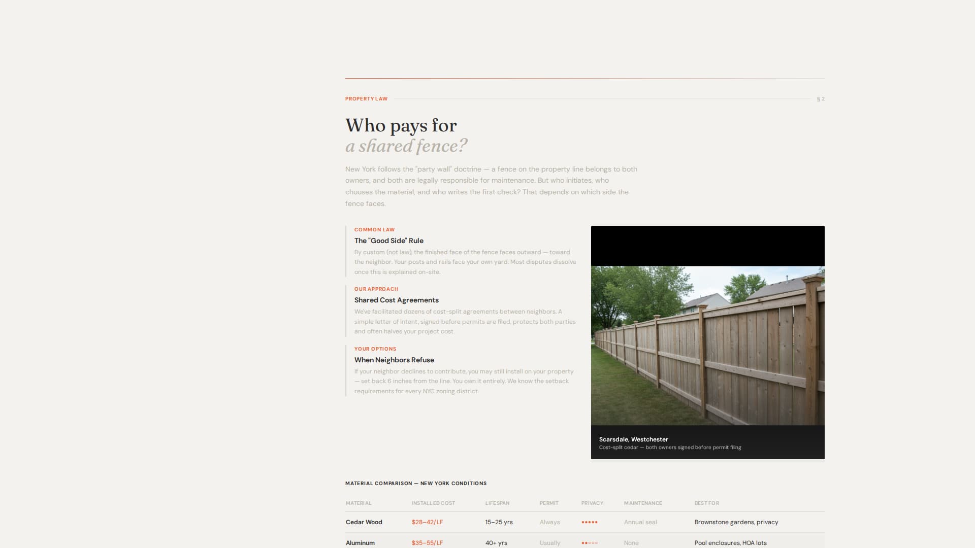 Perimeter — Expert Fence Installation Landing Page Template