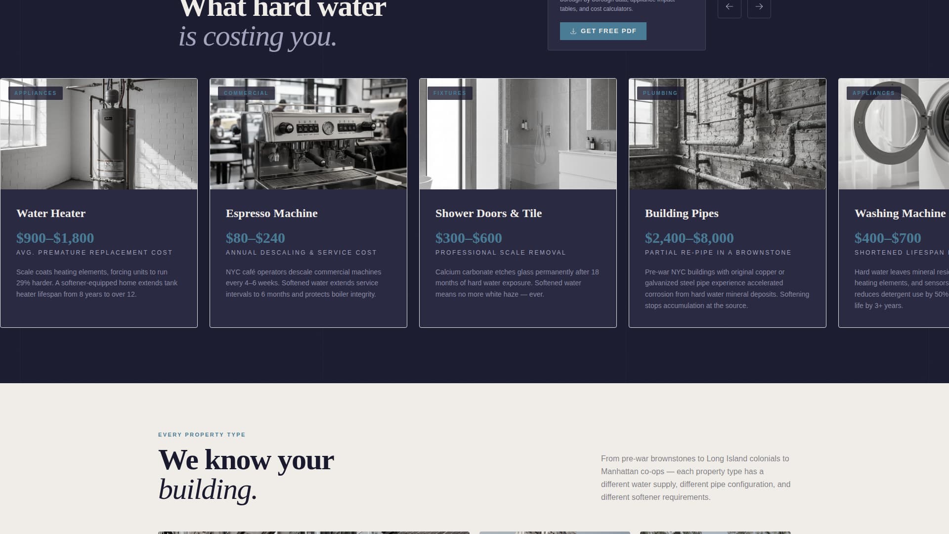Soften - Authoritative Watersoftening Landing Page Template