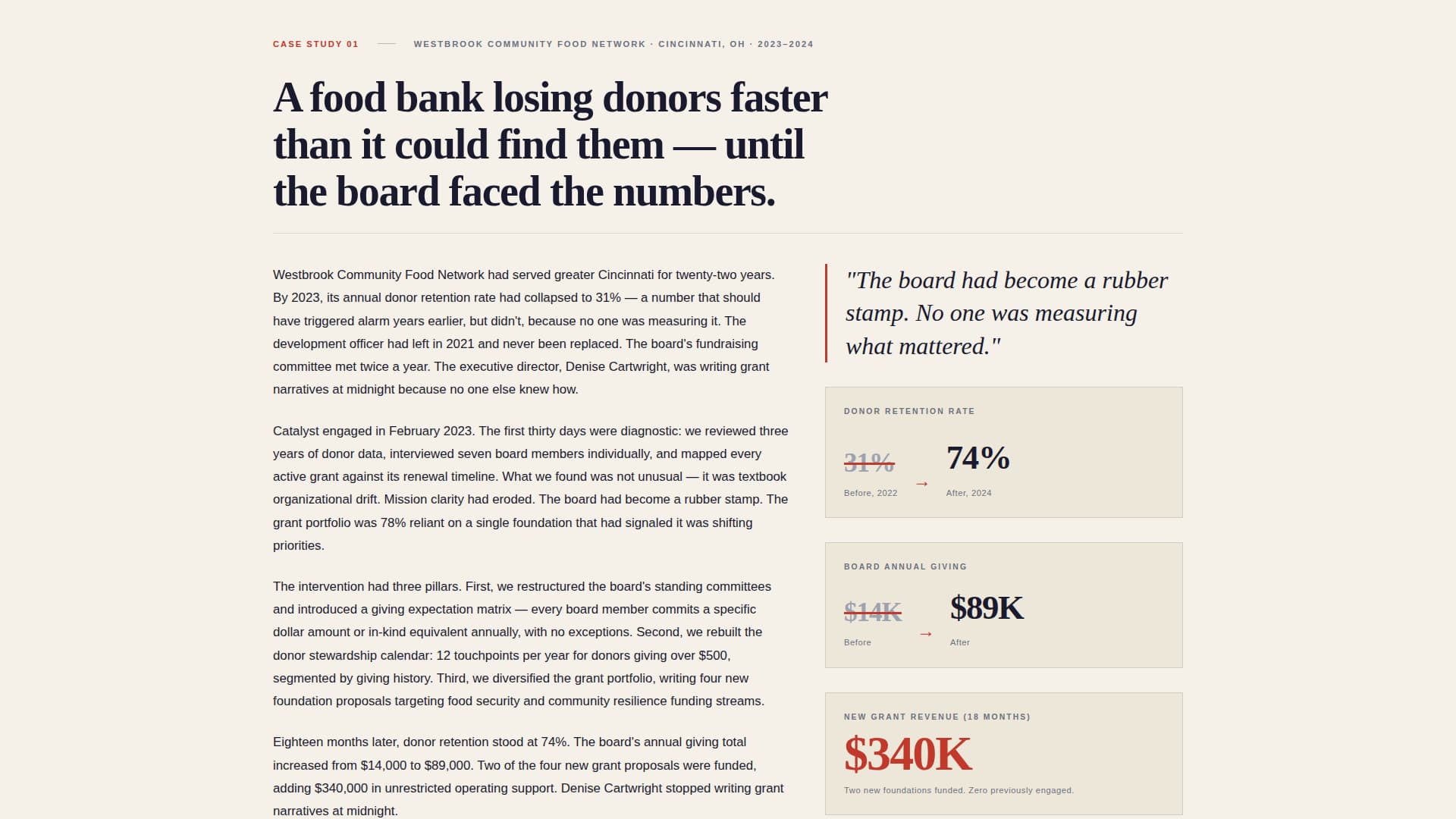 Catalyst - Authoritative Nonprofit Landing Page Template