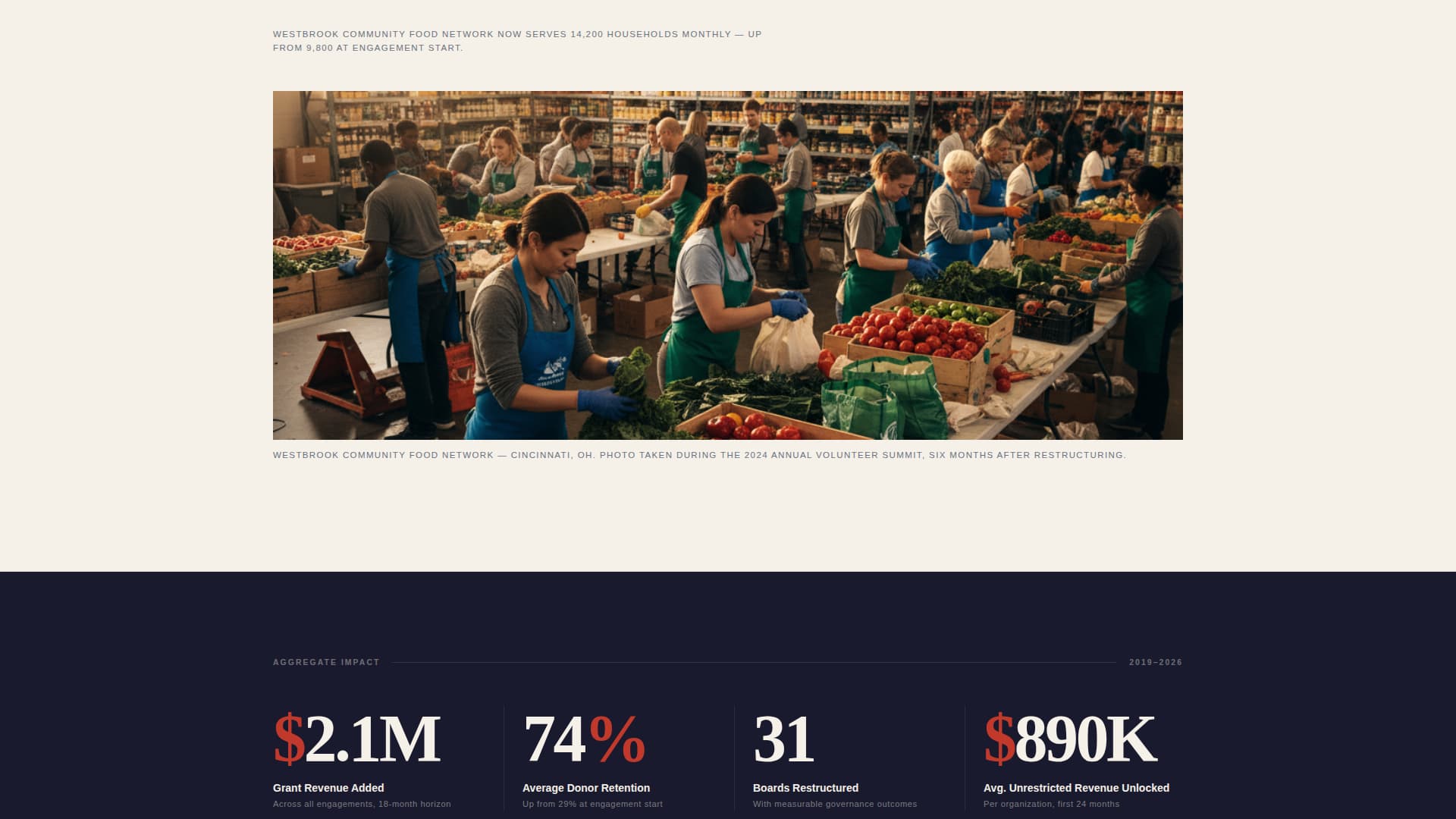 Catalyst - Authoritative Nonprofit Landing Page Template