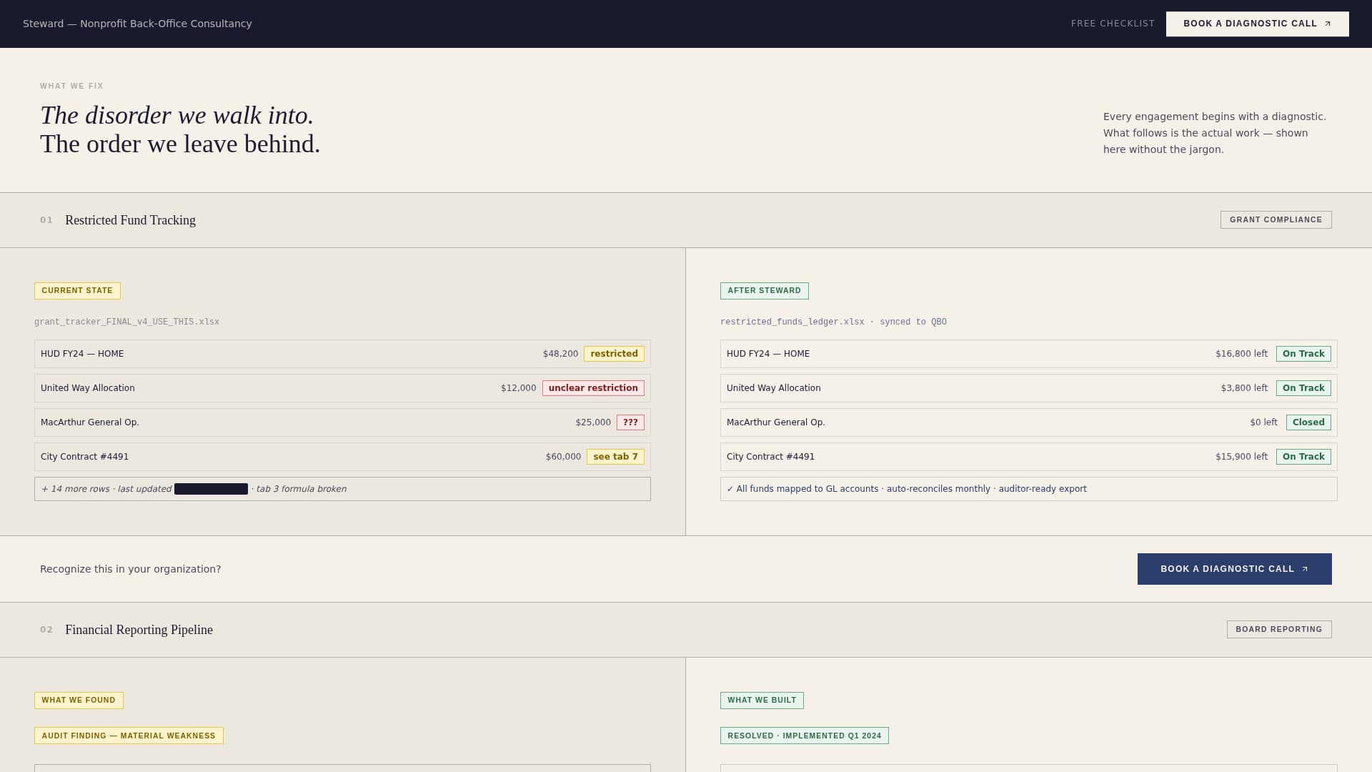 Guardian — Proven Mission Driven Nonprofit Landing Page Template