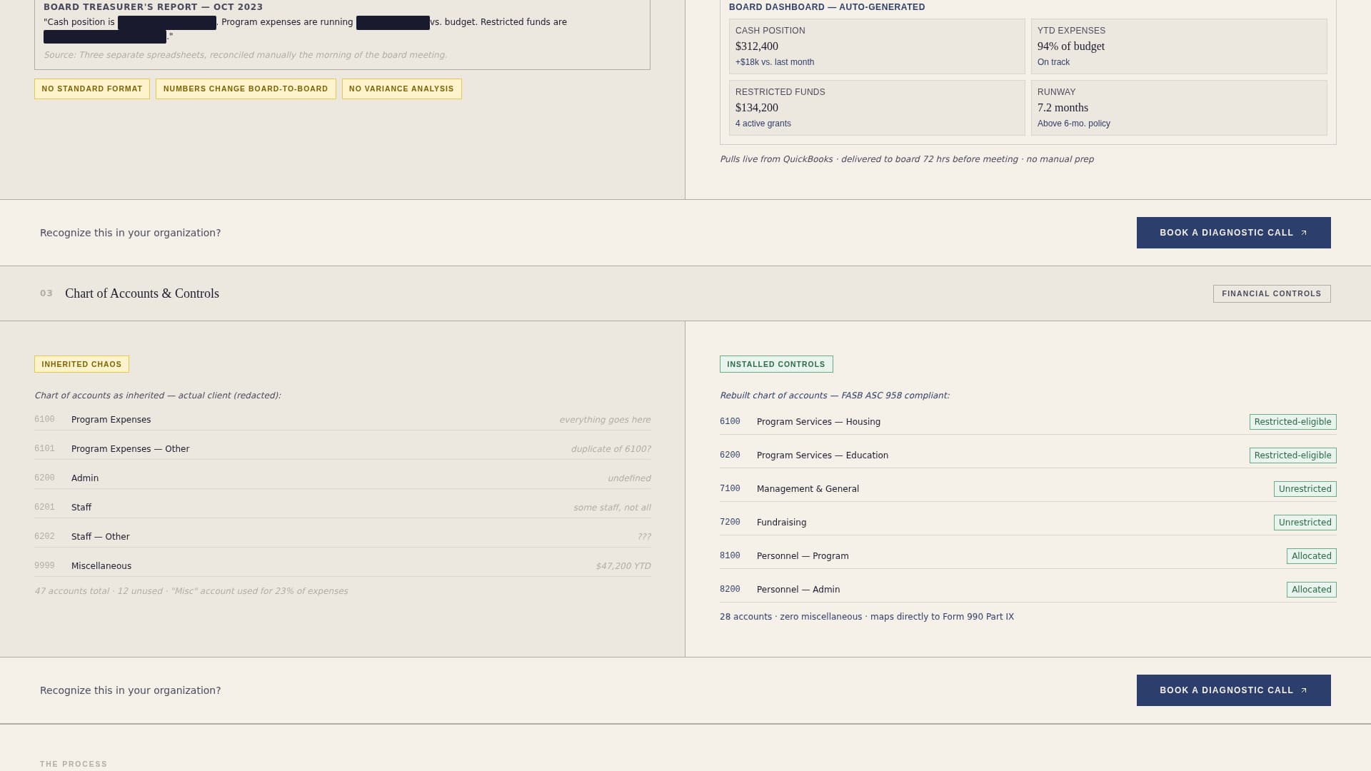 Guardian — Proven Mission Driven Nonprofit Landing Page Template