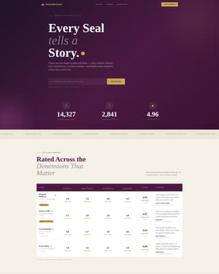 Notarize - Authoritative Notary Landing Page Template