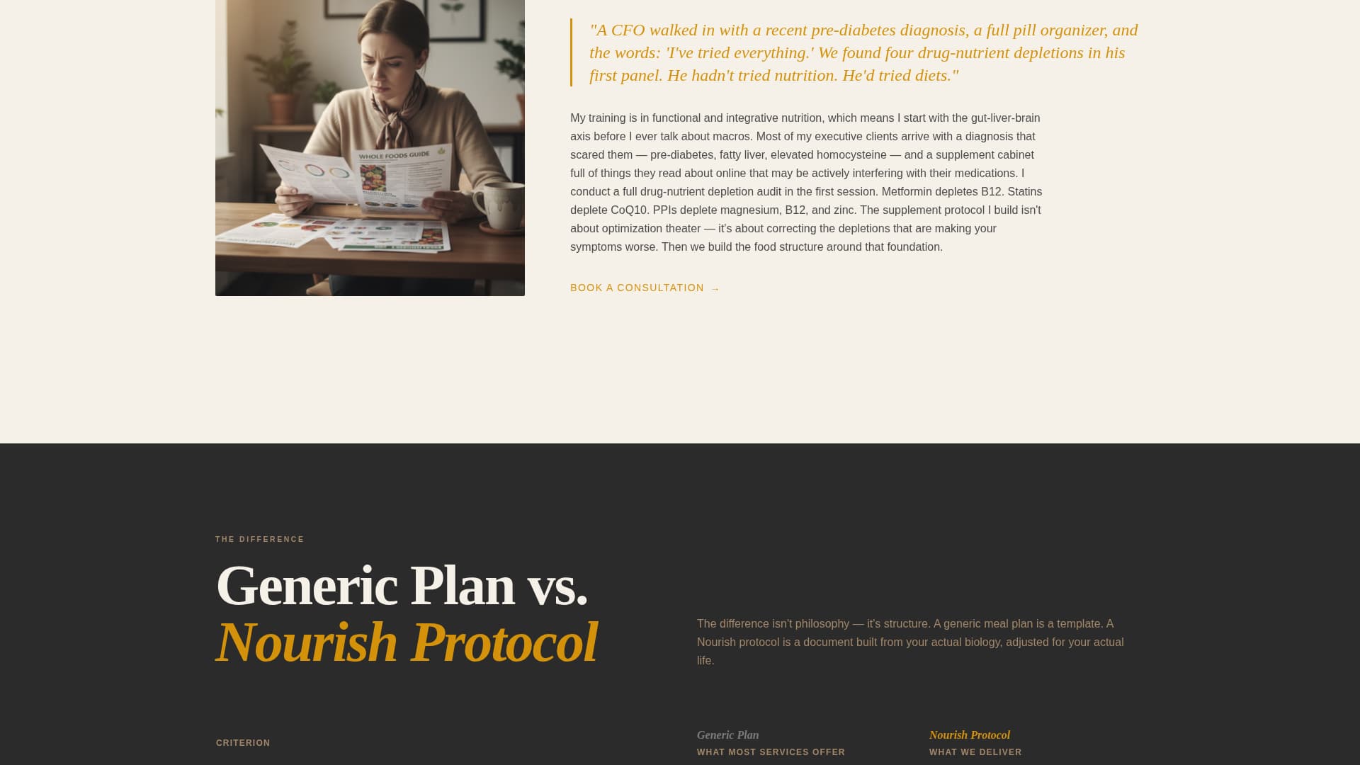 Nourish - Editorial Nutritionist Landing Page Template