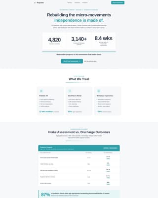 Regulate - Precision Occupationaltherapy Landing Page Template