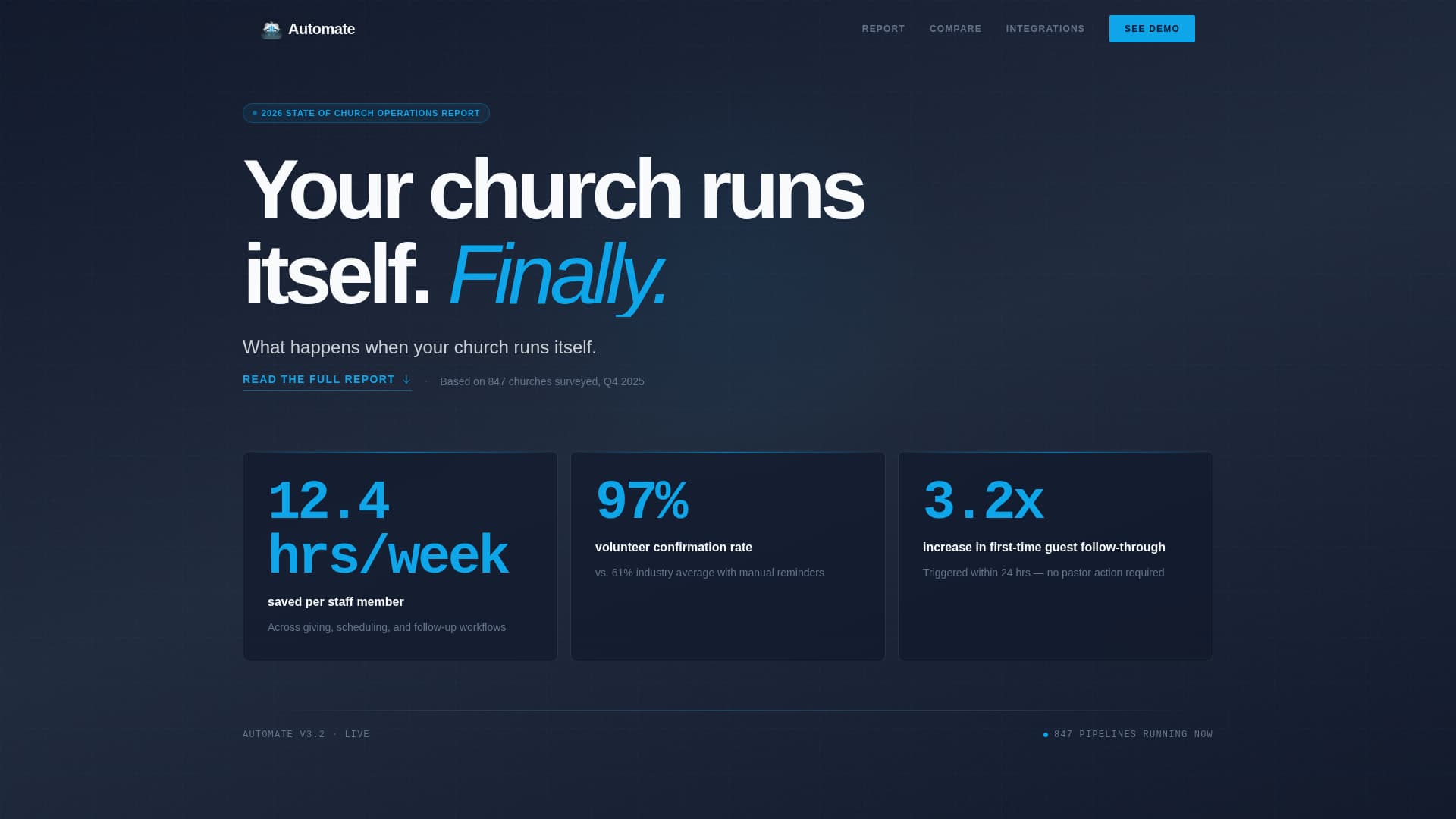 Automate - Powerful Church Automation Landing Page Template