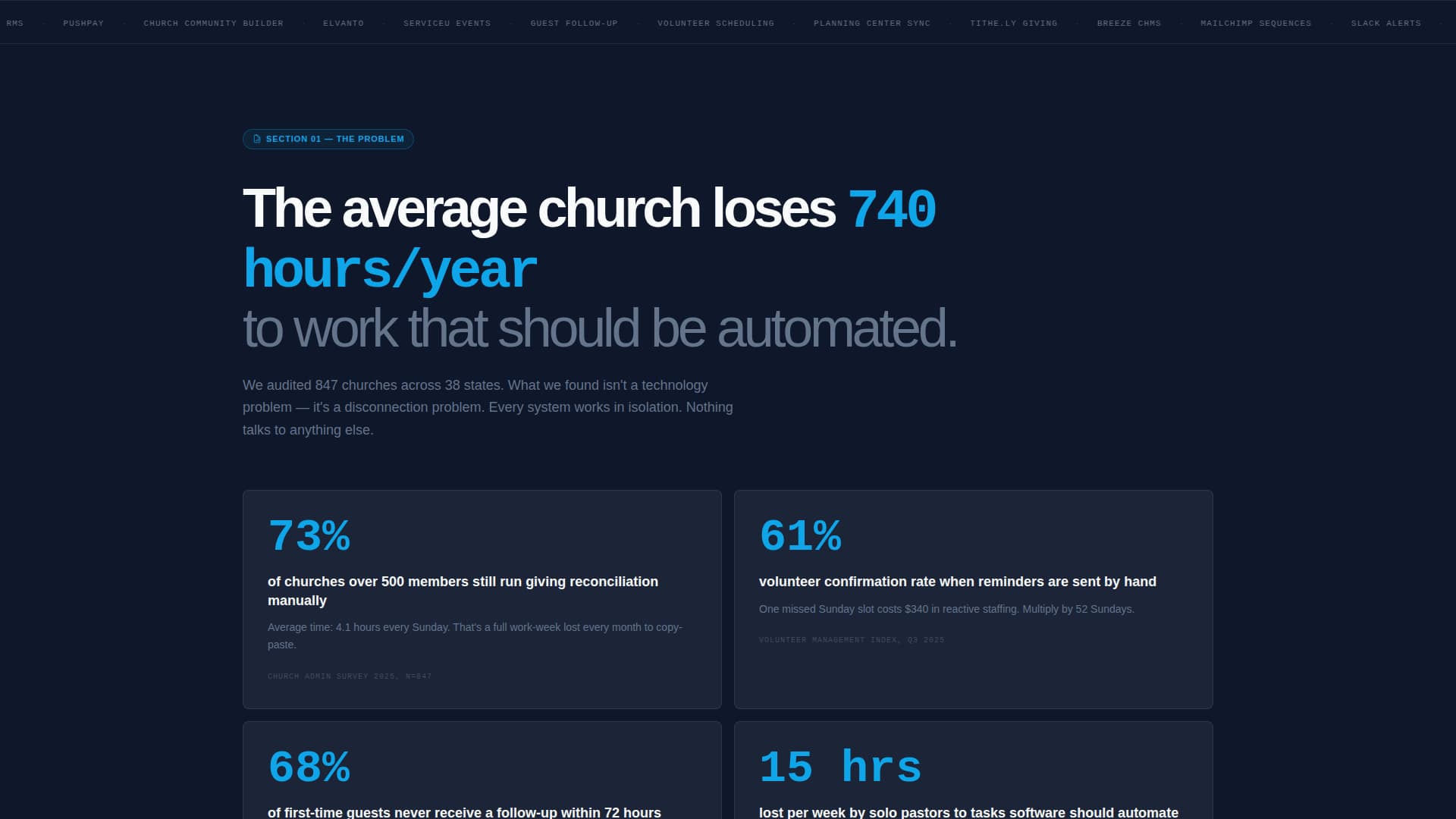 Automate - Powerful Church Automation Landing Page Template