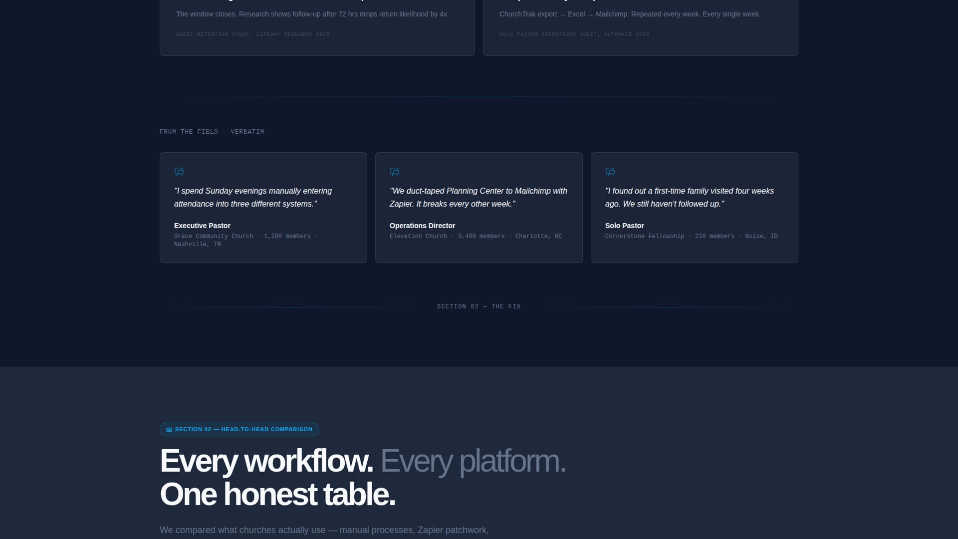 Automate - Powerful Church Automation Landing Page Template