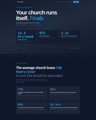 Automate - Powerful Church Automation Landing Page Template