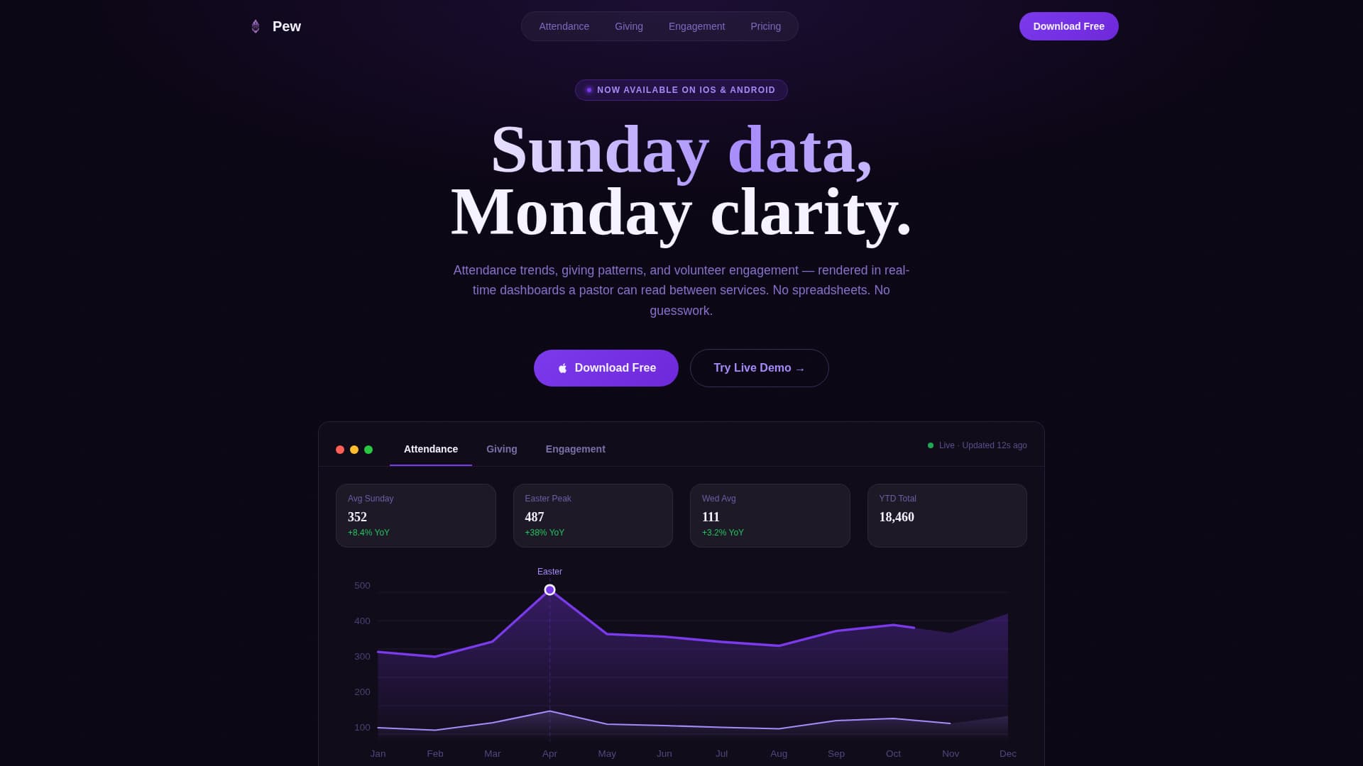 Pew - Powerful Church Analytics Landing Page Template