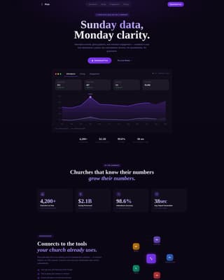 Pew - Powerful Church Analytics Landing Page Template