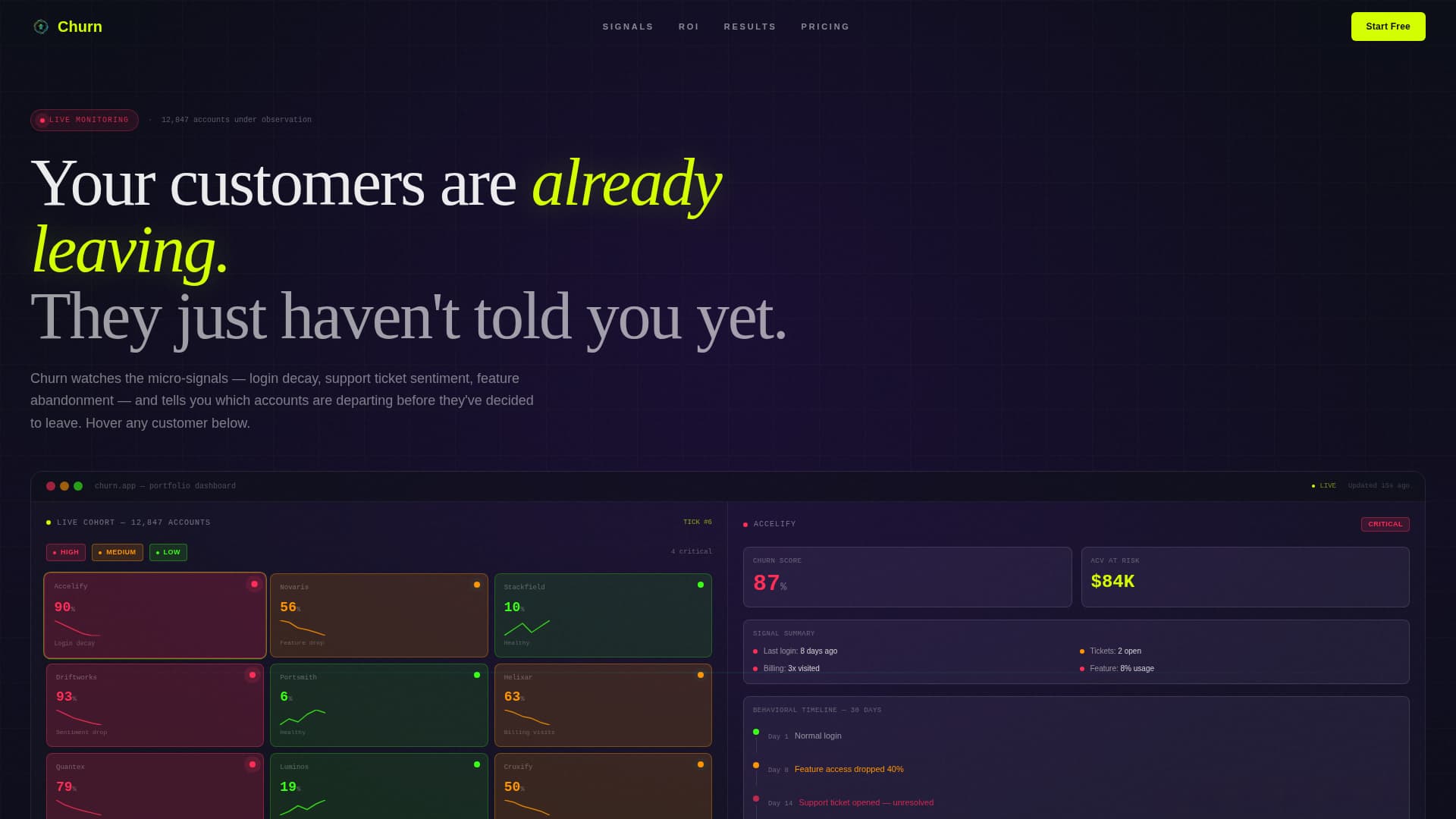 Advanced Tech & AI Platforms Cost Calculator Website Template