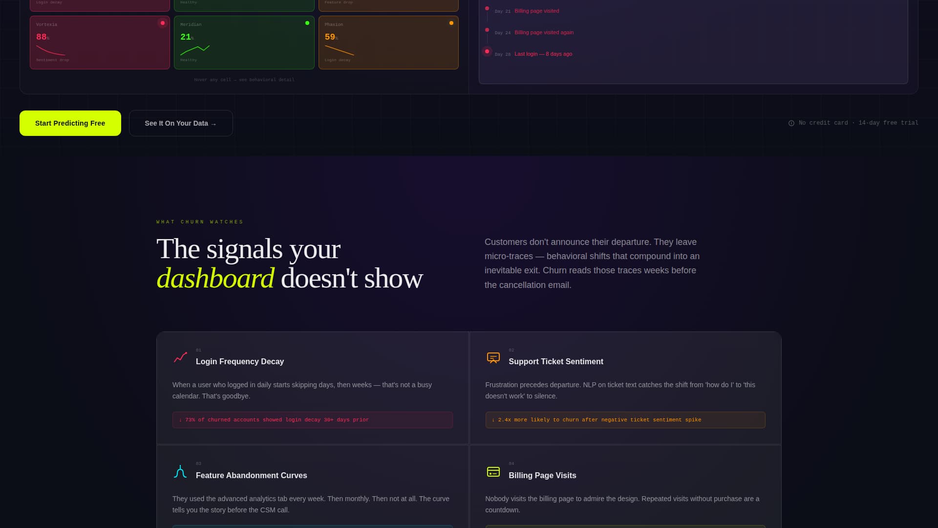 Advanced Tech & AI Platforms Cost Calculator Website Template