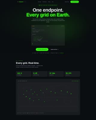 CleanTech Startup Professional Website Template