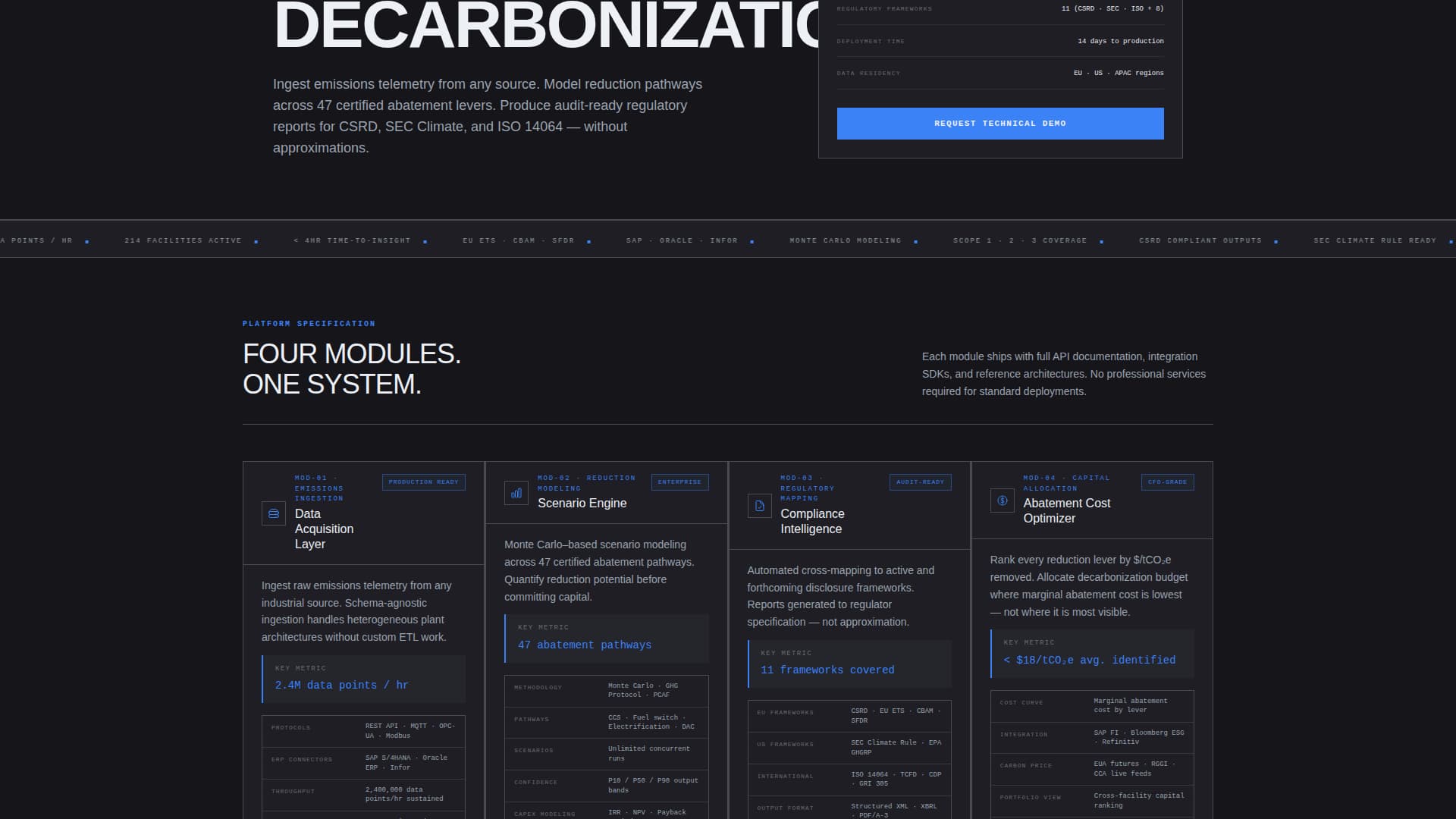 CleanTech Startup Reviews Website Template