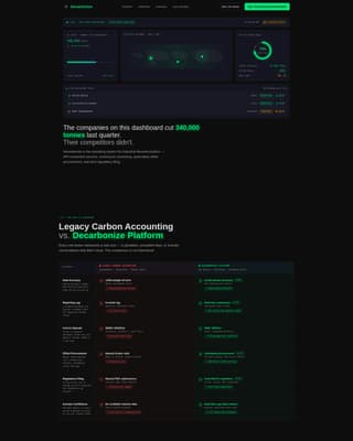 Decarbonize - High-Impact Cleantech Landing Page Template