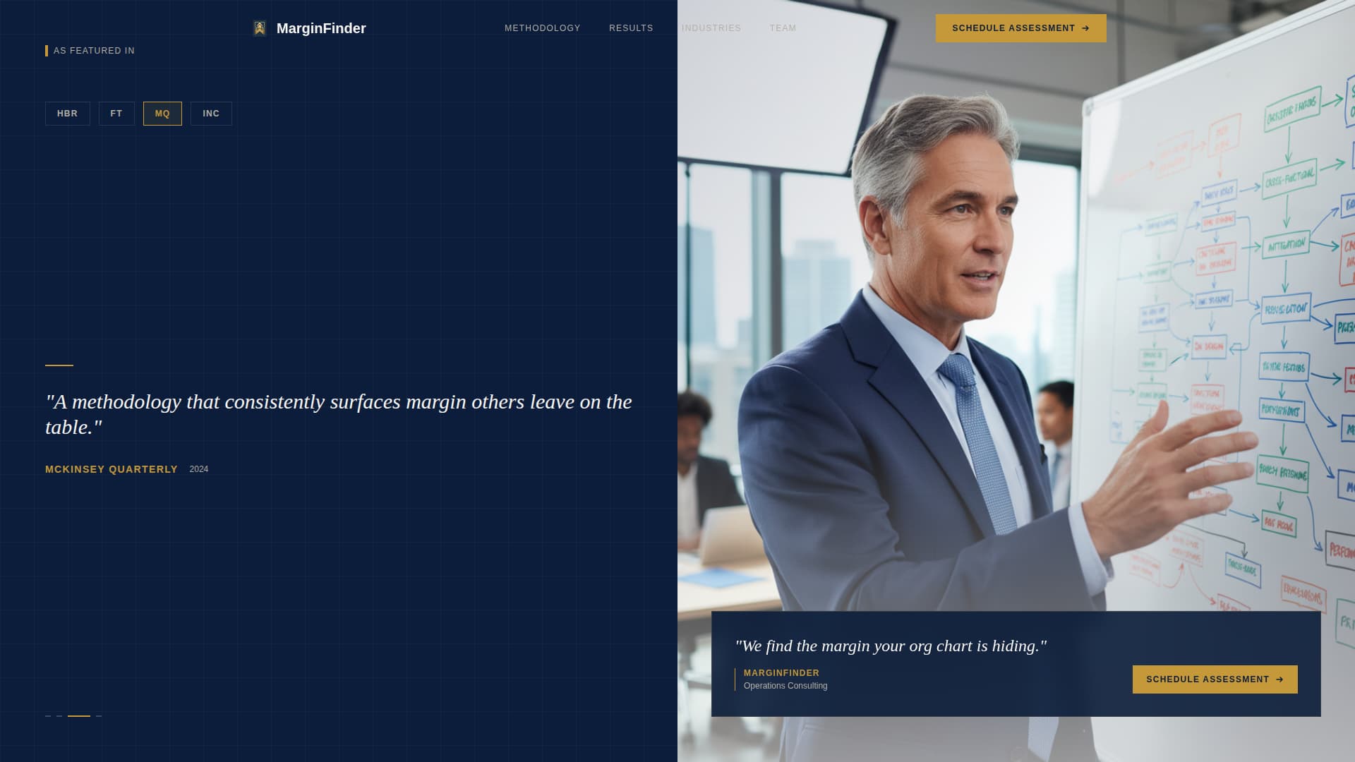 Marginfinder - Decisive Operations Landing Page Template