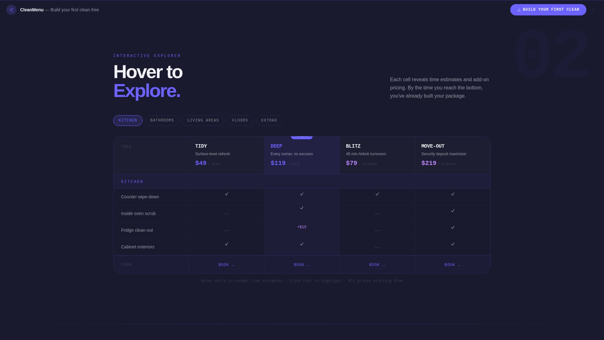 Cleanmenu - Frictionless Cleaning Service Landing Page Template